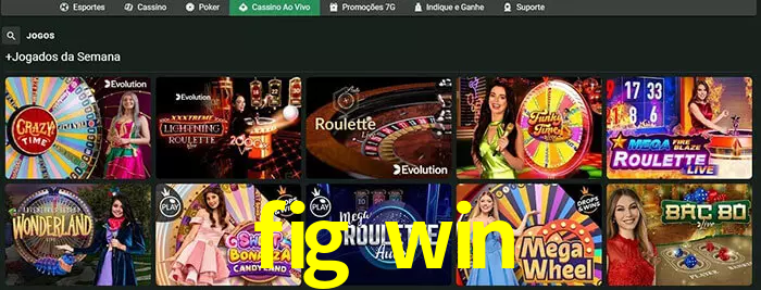 fig win bet